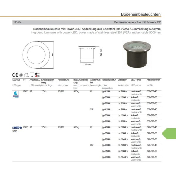 Drees LED Bodeneinbauleuchte schwenkbar 12VDC/4000°K, Nr.559-878-40