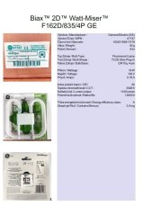 GE Biax™ 2D™ Watt-Miser™ F162D/835/4P, Nr.41747