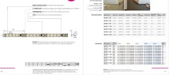 BILTONONE 600 24VDC/5,3W-2700°K,Nr.100105_02,Rolle 20m!