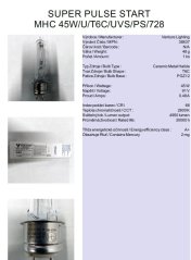 Venture Lighting SUPER PULSE START MHC 45W/U/T6C/UVS/PS/728,Nr.38837