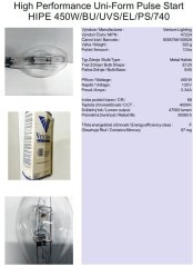 Venture Lighting Sustainability Uni-Form Pulse Start HIPE 450W/BU/UVS/EL/PS/740,Nr.47224