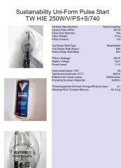 Venture Lighting Sustainability Uni-Form Pulse Start TW HIE 250W/V/PS+S/740,No.38133