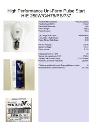 Venture Lighting Sustainability Uni-Form Pulse Start HIE 250W/C/H75/PS/737,Nr.91947