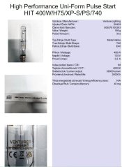 Venture Lighting Sustainability Uni-Form Pulse Start HIT 400W/H75/XP-S/PS/740,Nr.50439