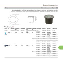 Drees LED Bodeneinbauleuchte schwenkbar 12VDC/4000°K, Nr.559-878-40